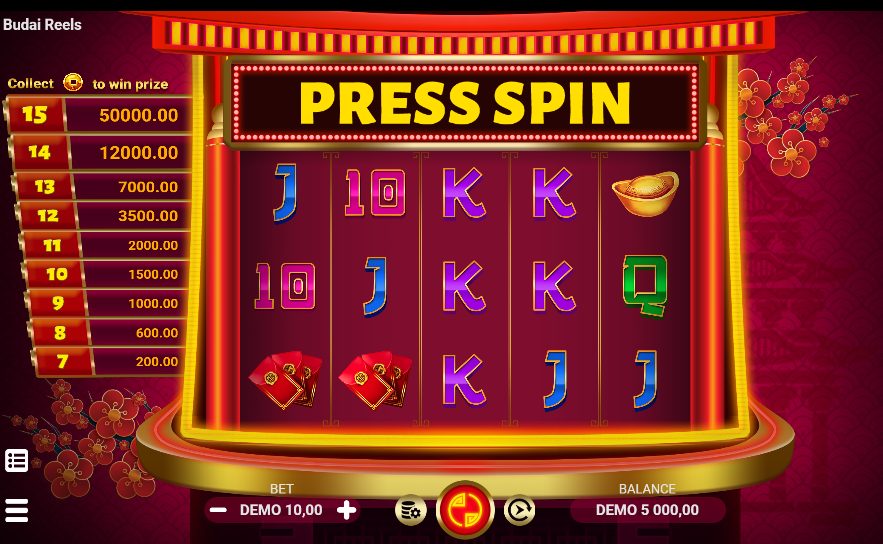 The Expert Guide to Budai Reels: A Must-Try Online Casino Slot Game