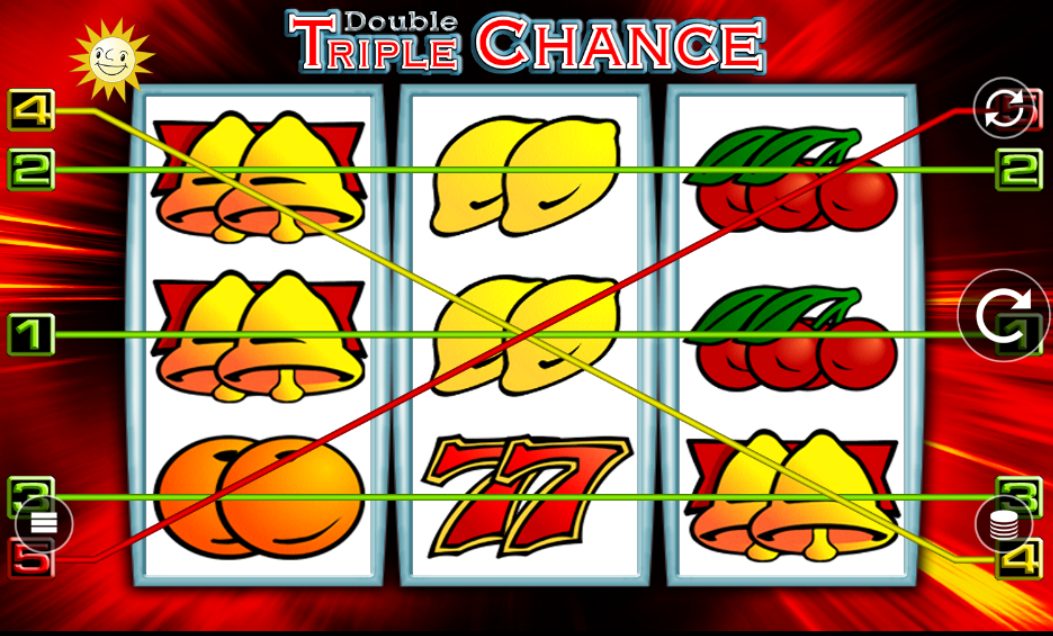 The Best Guide to Double Triple Chance Slot Game
