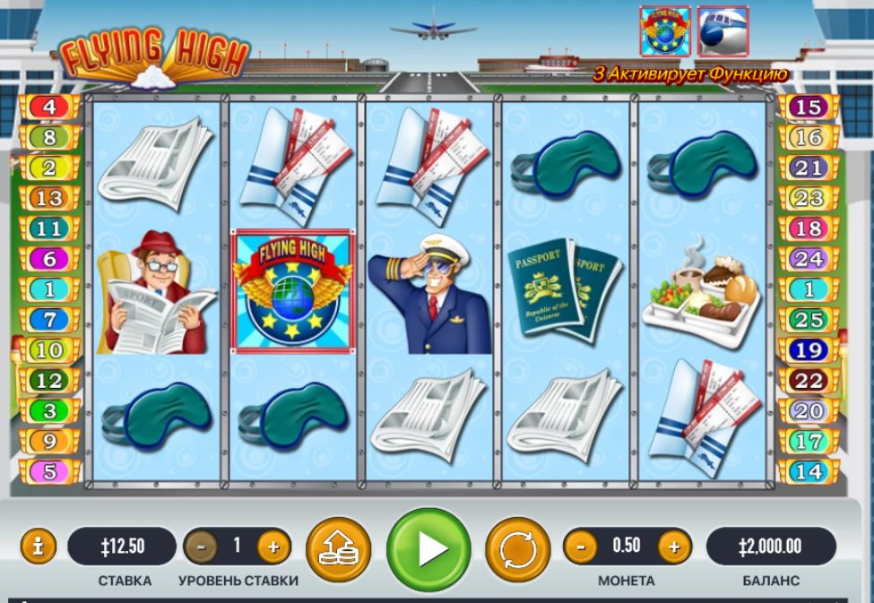 Flying High Slot Game: A Complete Guide for Online Gamblers