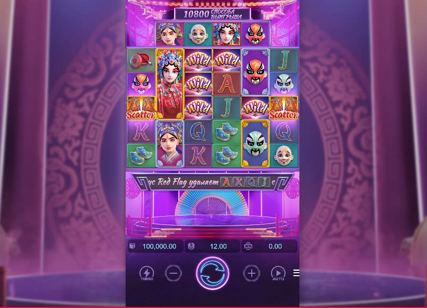 Opera Dynasty: A Detailed Guide to the Popular Online Casino Slot Game
