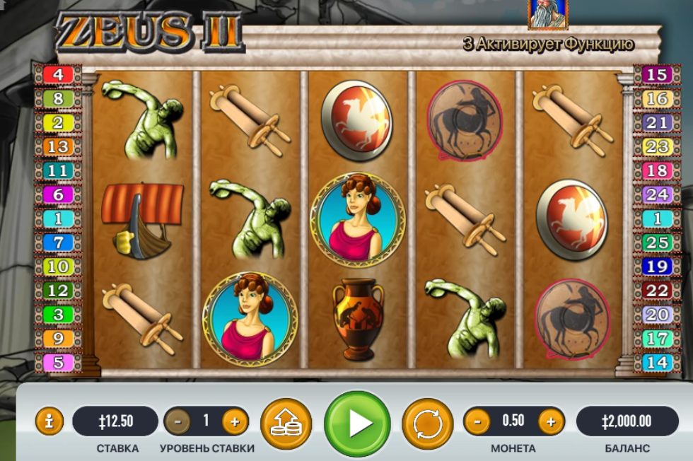 Zeus 2: A Comprehensive Review of the Online Casino Slot Game